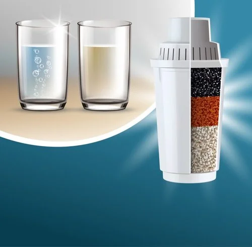 Types Of Water