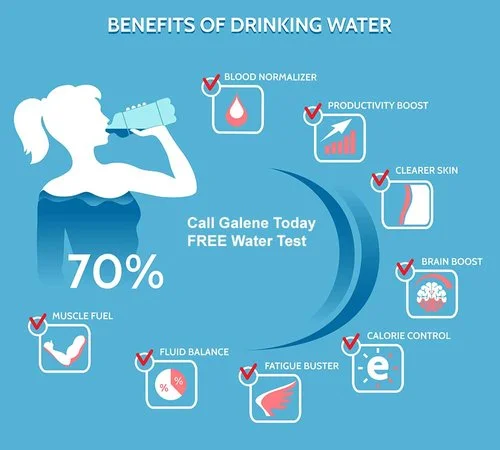 Benefits Of Pure Water By Galene Water Treatment
